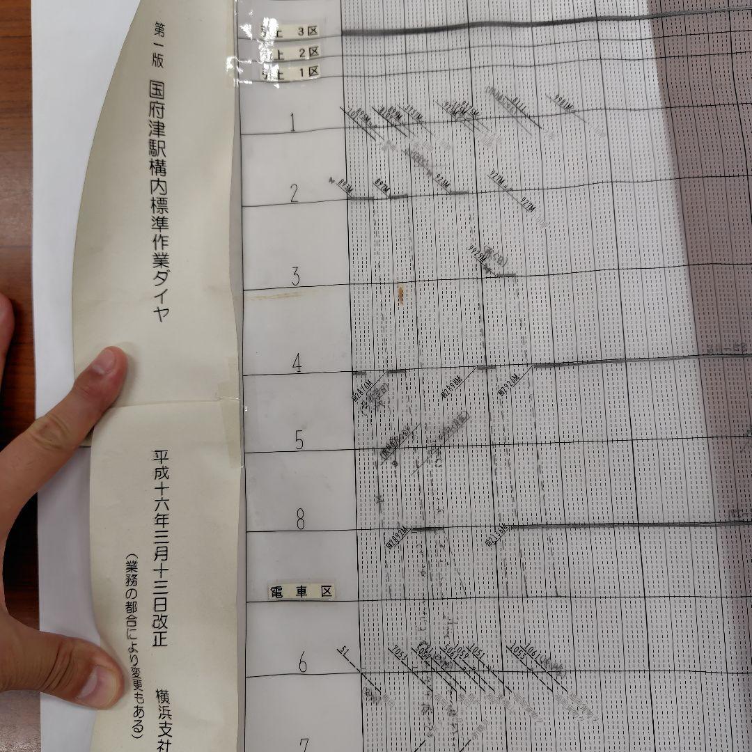 作業　調整　折りたたんで発送