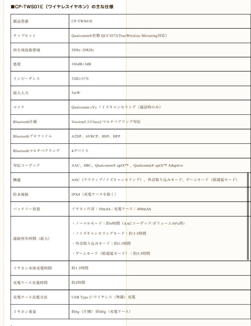 柊ツルギ コラボイヤホン ONKYO ワイヤレスイヤホン CP-TWS01E - メルカリ