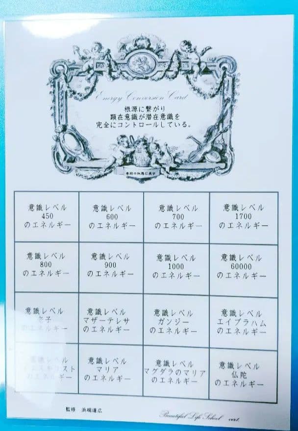 〈チャクラ浄化〉＋〈エネルギー転換〉 Amazon.co.jp: チャクラカード7枚 - チャクラヒーリングキット