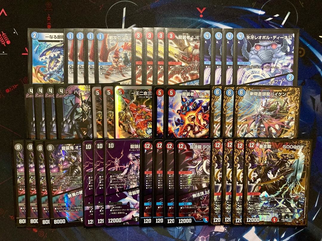 クローシス墓地ソース デッキ