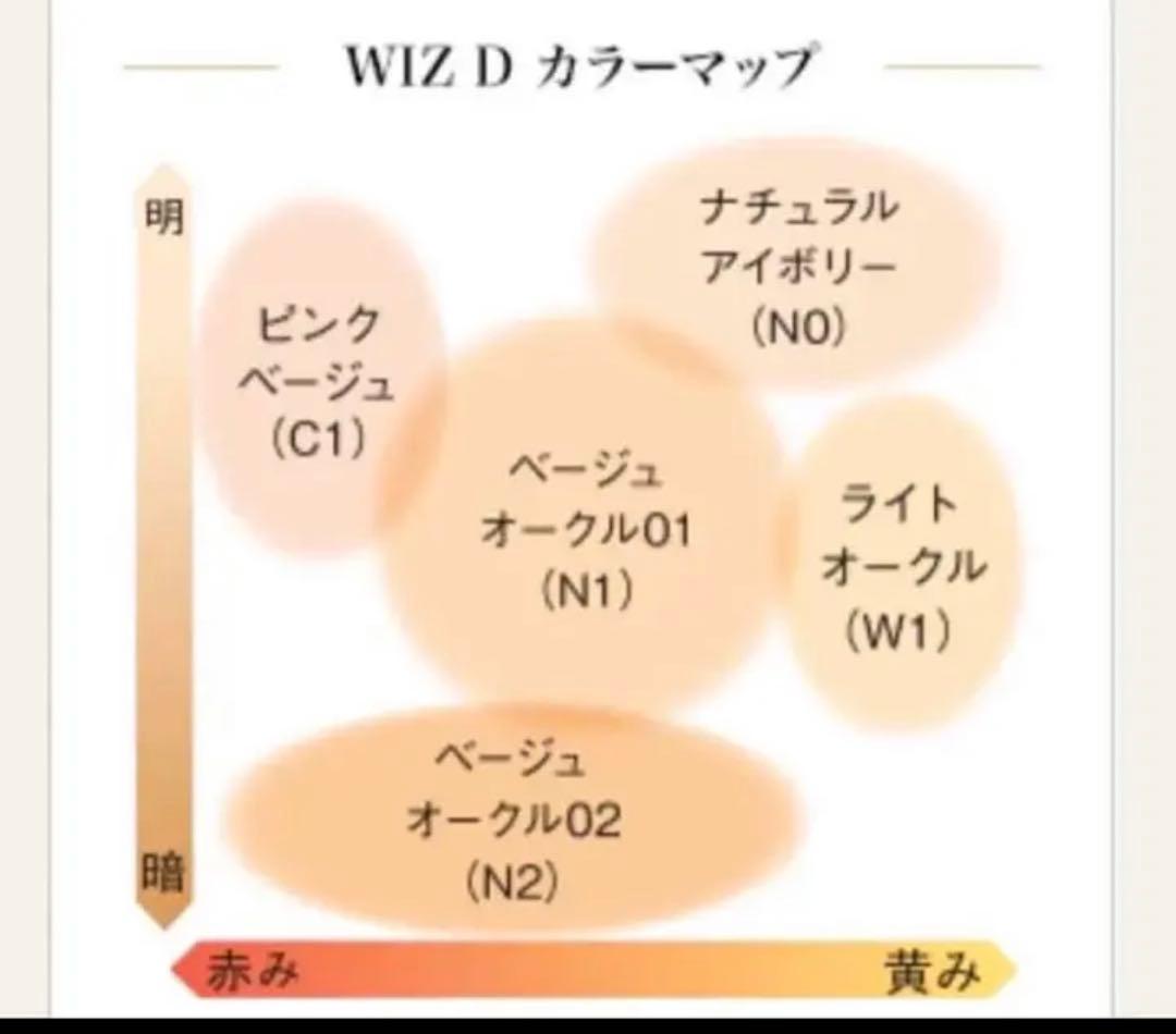 cheri（プロフ必読願います）さま専用