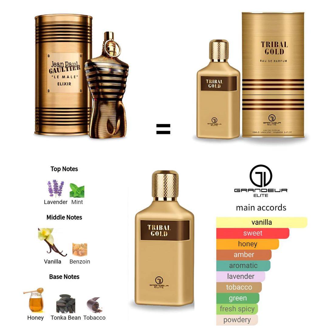 香水(男性用) Tribal gold