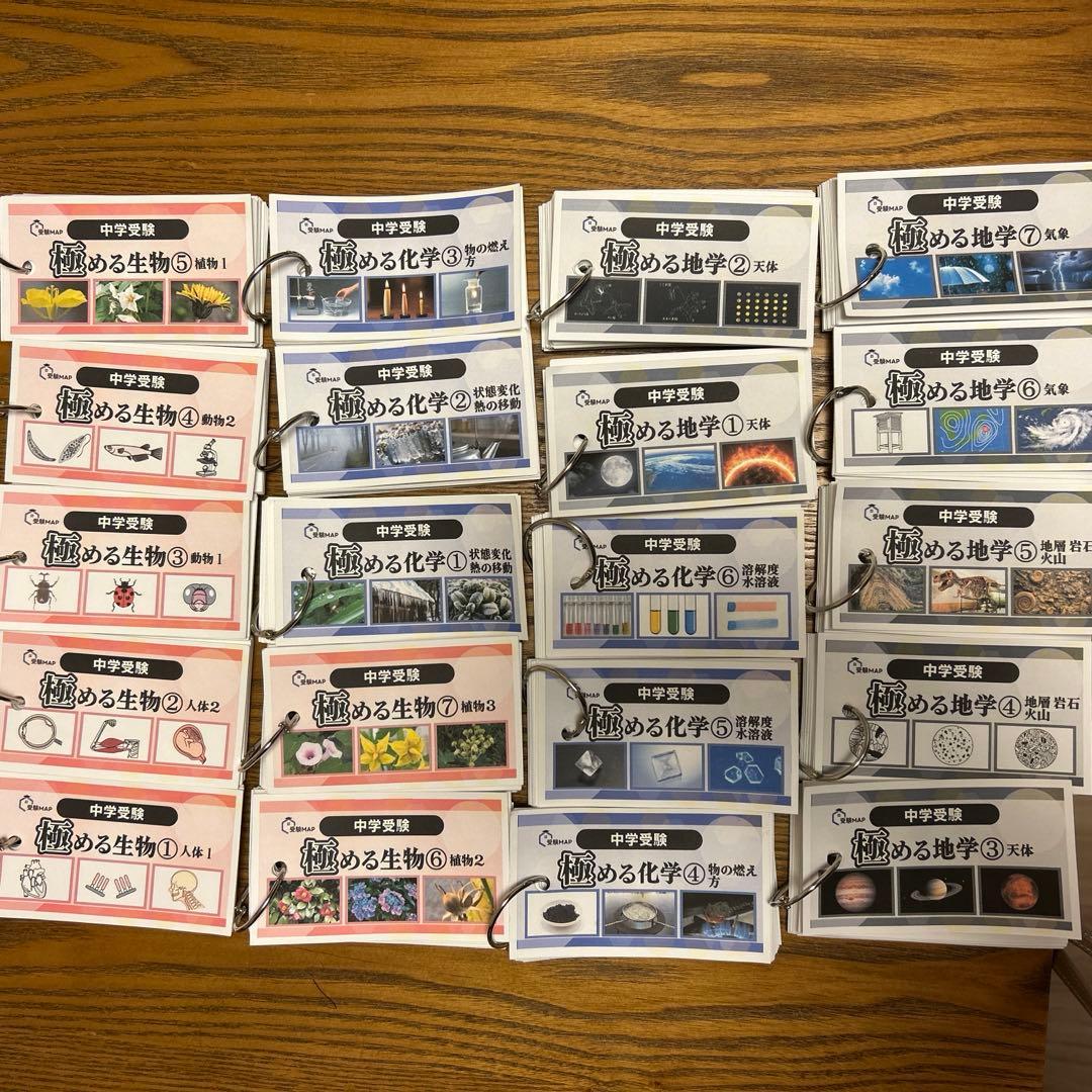 【匿名配送・美品】中受　理科　カード　暗記