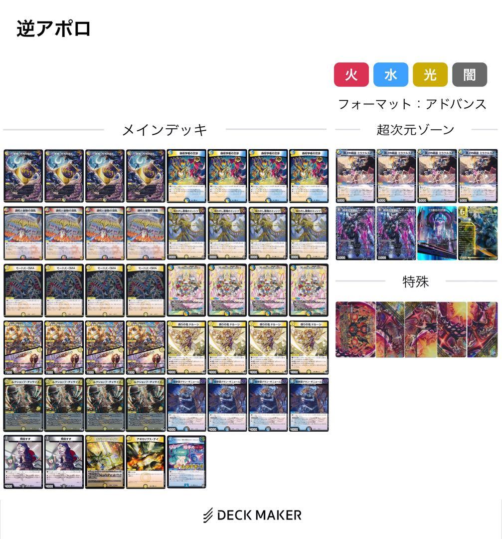 逆アポロ三重スリーブ