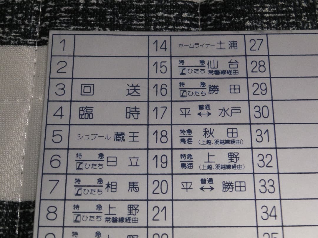 国鉄 勝田電車区485系方向幕対照表（シール） - メルカリ