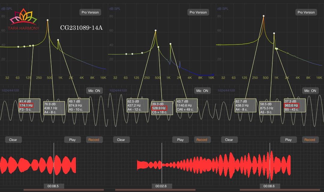 クリスタルグレイル《聖杯》妖精と小鳥　【174Hz,528Hz,963Hz検出】
