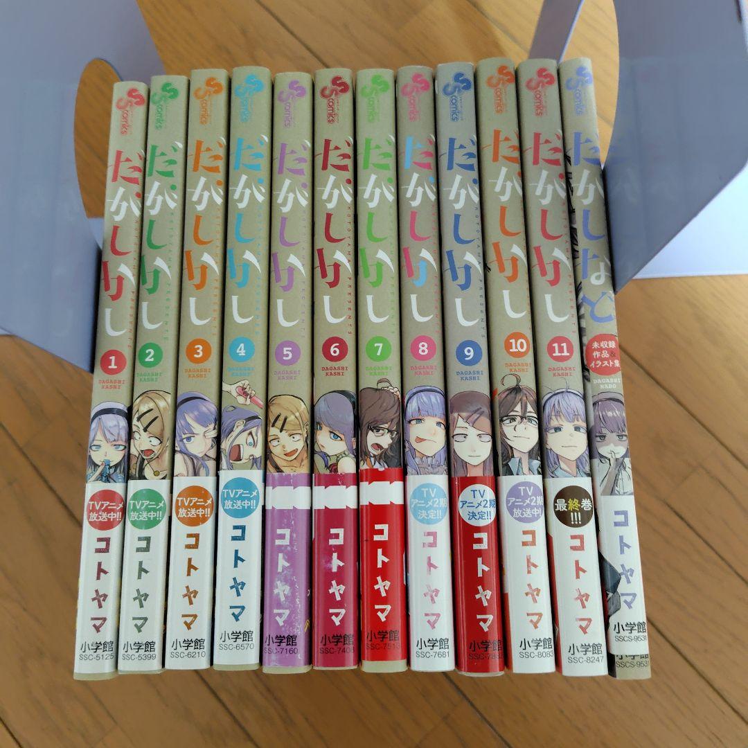 日本プロ麻雀連盟トレーディングカード第3弾 | 商品詳細 ［値段交渉