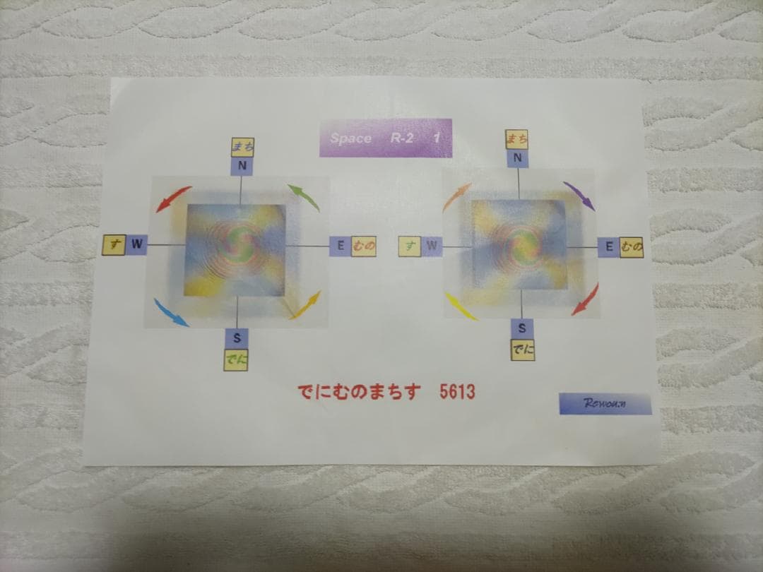 スピリット波動 棟方興起 でにむのまちす5613 「循環 小」＆「調整 小」