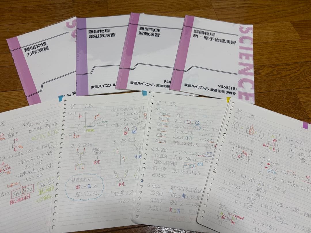 難関物理 演習 東進 テキストと板書