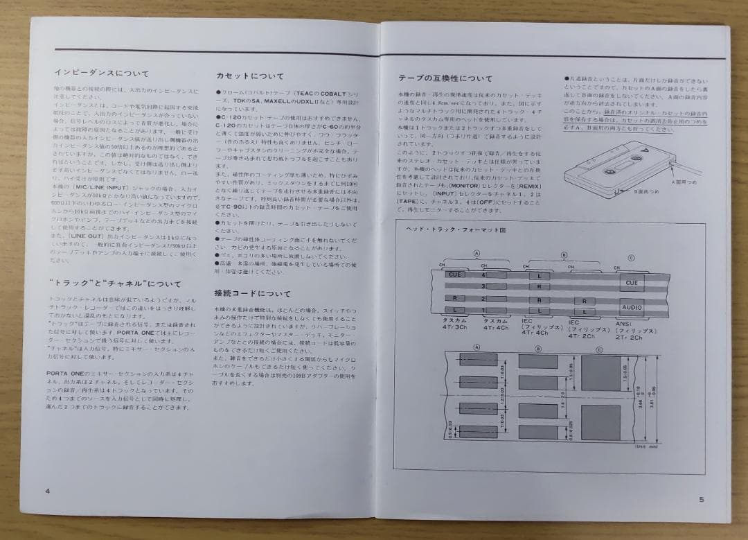 TASCAM MINI STUDIO PORTA ONE 取扱説明書 - メルカリ