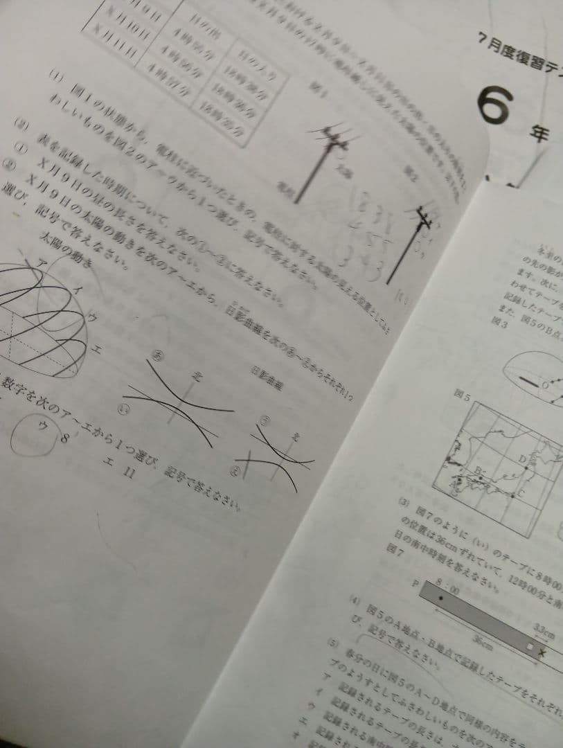 サピックス 6年マンスリーテスト13回/組分/確認/復習/合格 2025年度