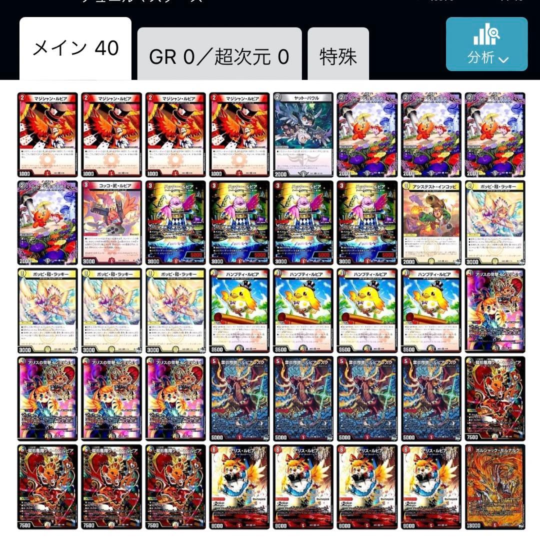 デイガファイアーバード デュエマ デッキ - メルカリ