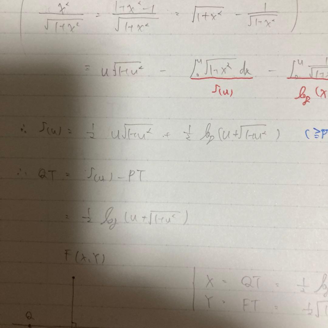 駿台 数学ZX 板書ノート プリント 数学四天王 杉山先生 医学部合格済み