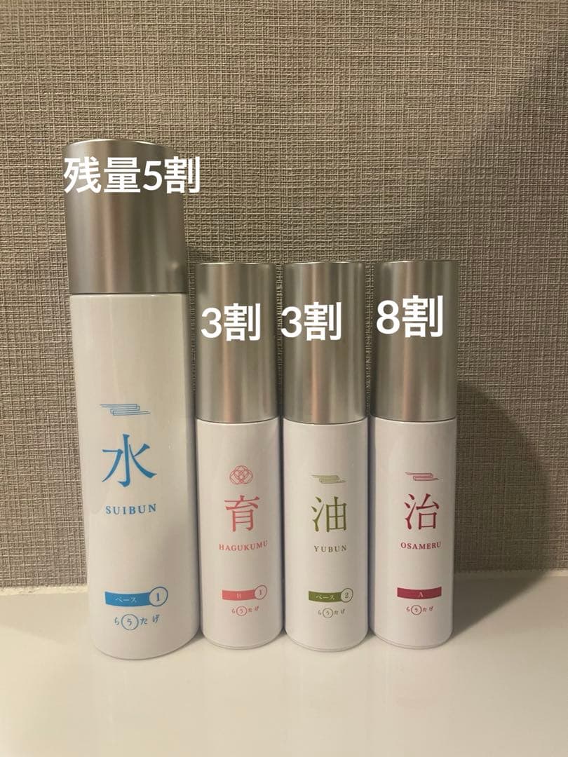 らうたげ　化粧水