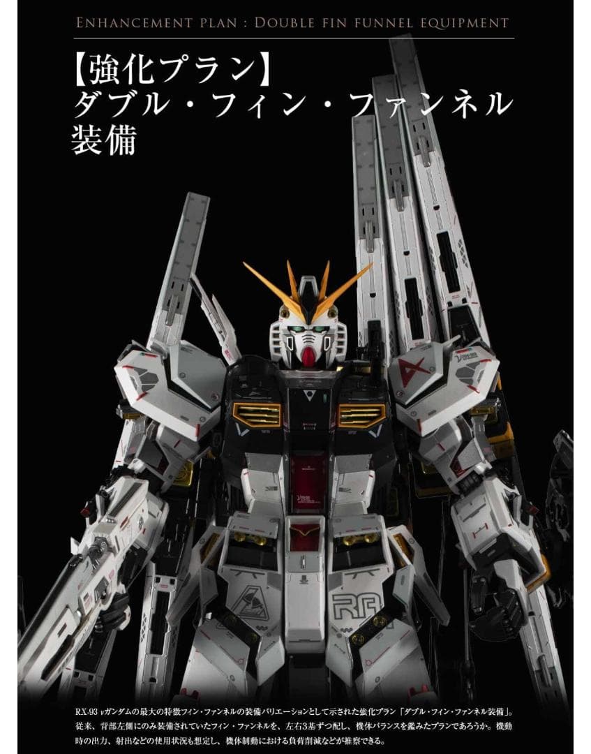解体匠機 RX-93 νガンダム専用オプションパーツ 武装強化プラン - メルカリ