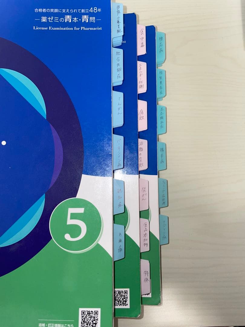 第111回薬剤師国家試験対策参考書 青本・青問 - メルカリ