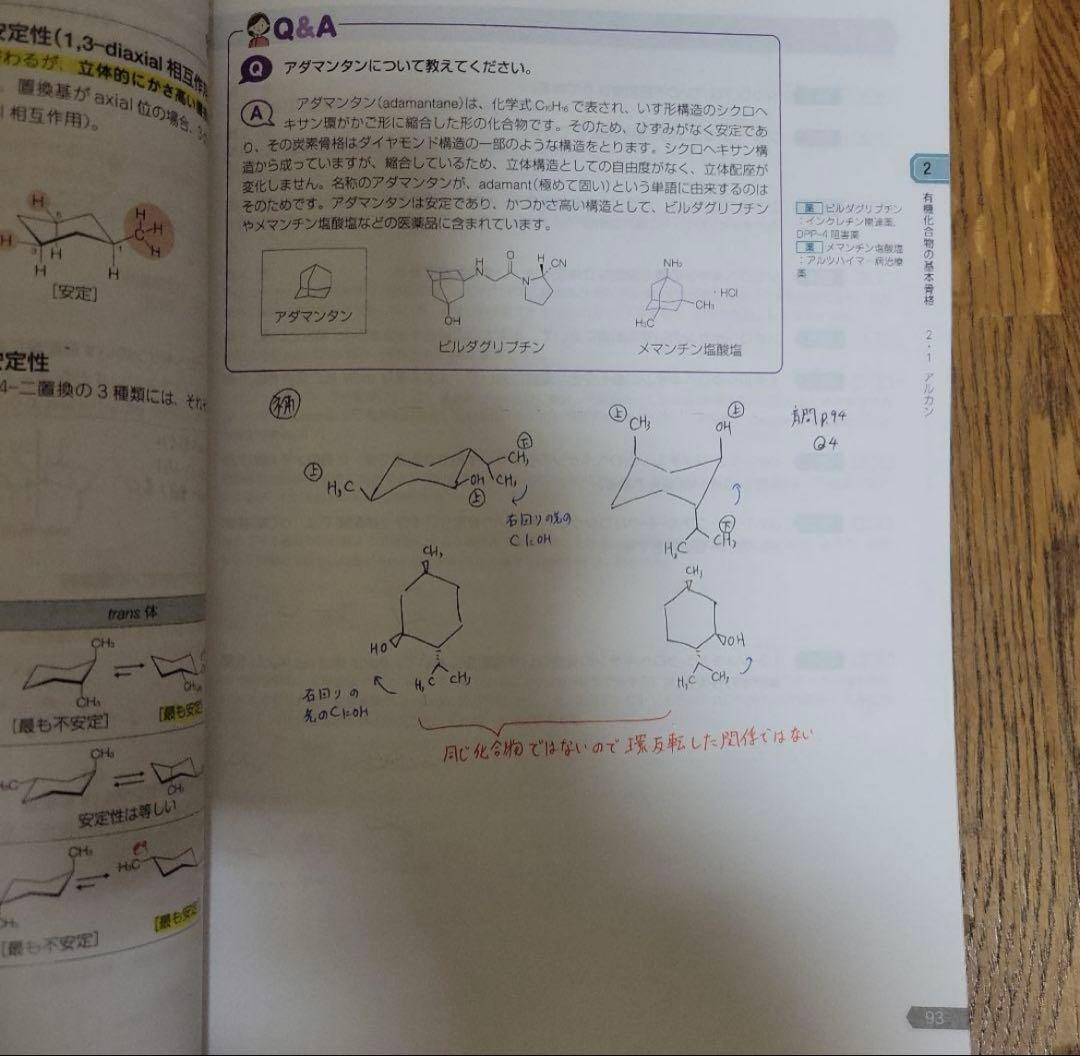 青本・青問 薬剤師国家試験対策参考書［改訂第14版］ 薬ゼミ1年コース