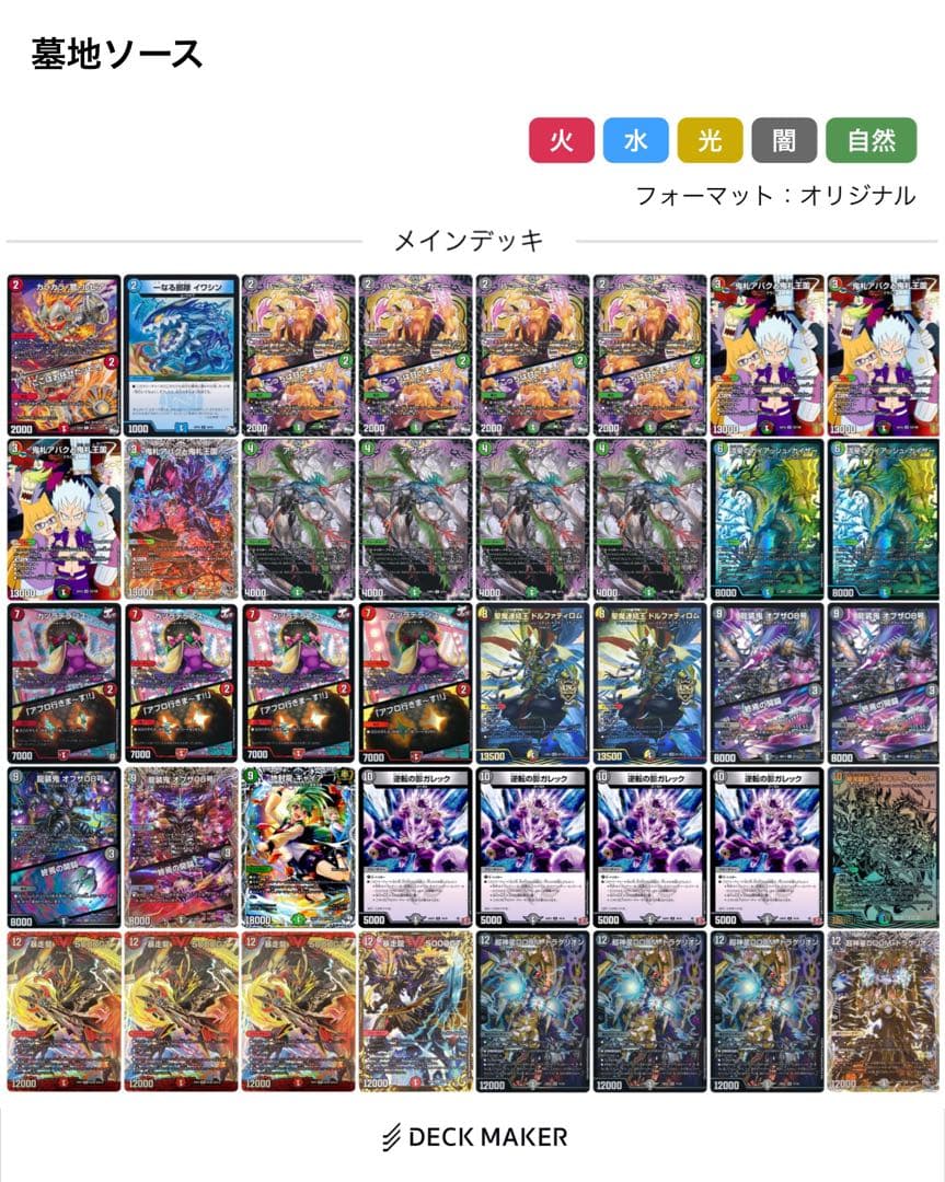 デアリアバク墓地ソース