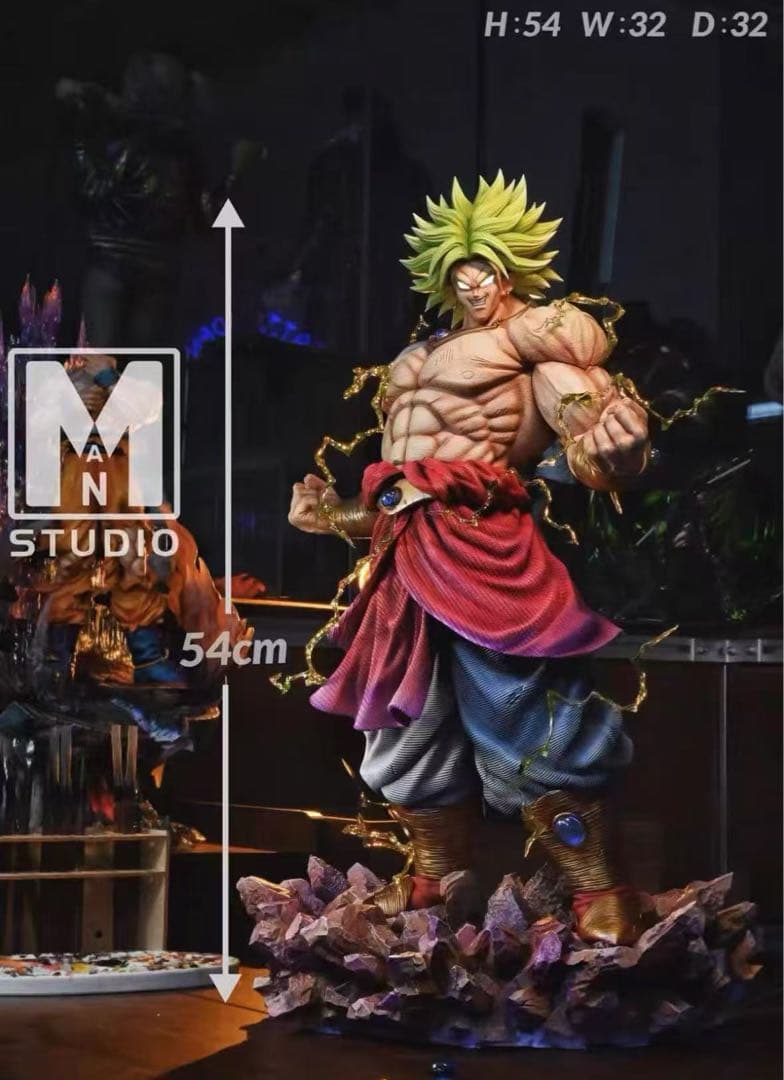 ドラゴンボール ブロリー ガレキ ガレージキット スタチュー X⑤⑦