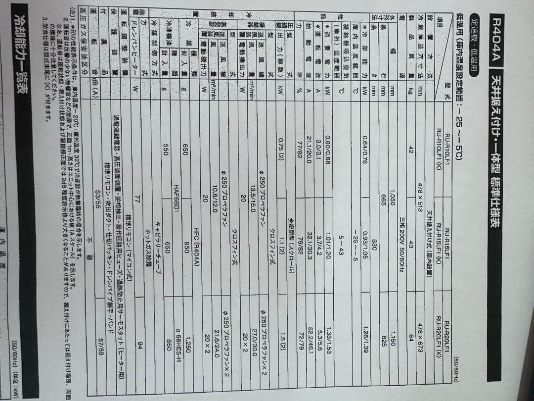 新品未使用】RU-R20LF1 冷凍冷蔵ユニット 天井据付一体型定速機 - メルカリ