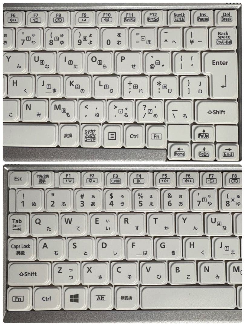 レッツノートCF-SV1/i5/RAM 16G/ SSD 1TB③1240時間 - メルカリ