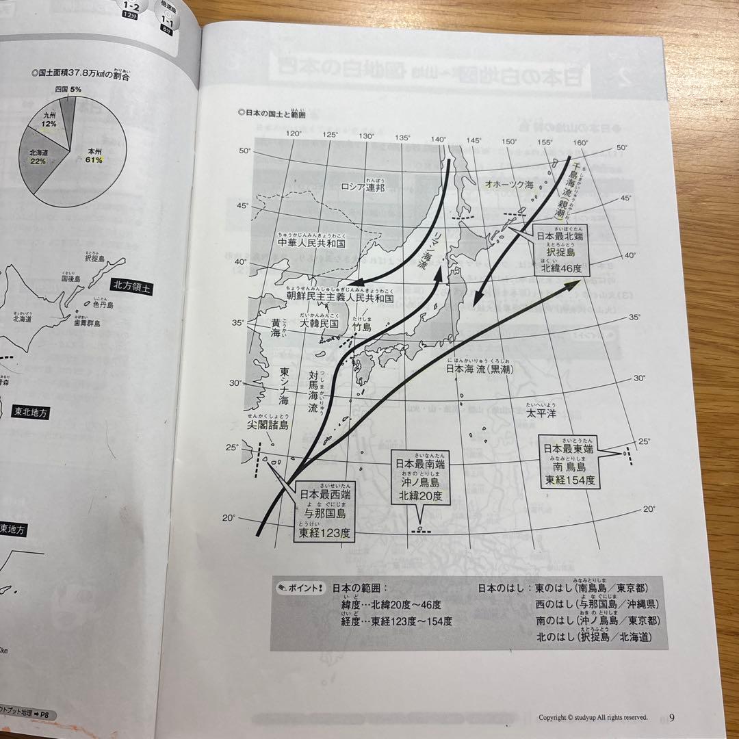 中学受験】スタディアップ コンプリートマスター 地理 2021/2022年版