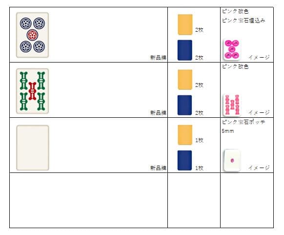 トロタク様リクエスト 麻雀牌