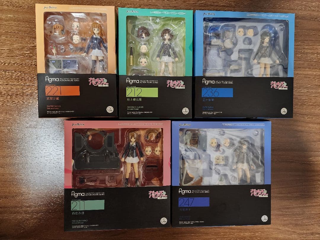 figma ガールズ&パンツァー　あんこうチーム　5体セット