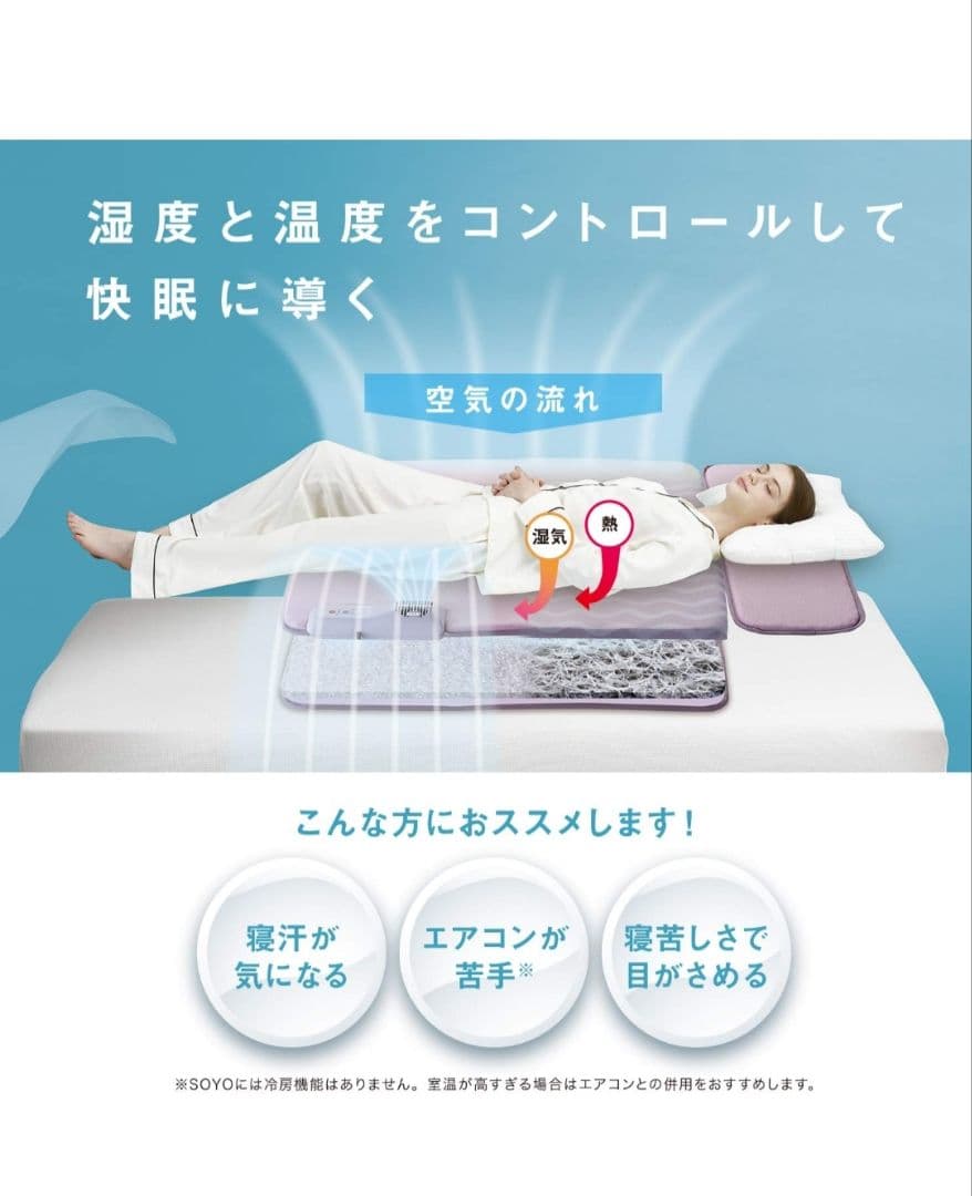 快眠マット SOYO そよ 100×100cm 涼感寝具 扇風 マット