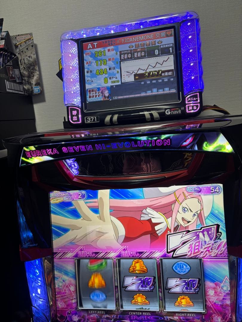 アネモネ データカウンター