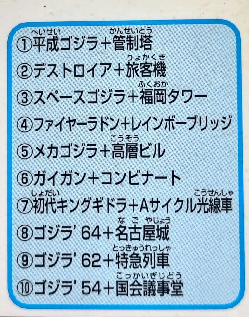 ポ*レ様 1999年 ゴジラ王国 第1弾 全10種 フルコンプ 各怪獣にジオラマ
