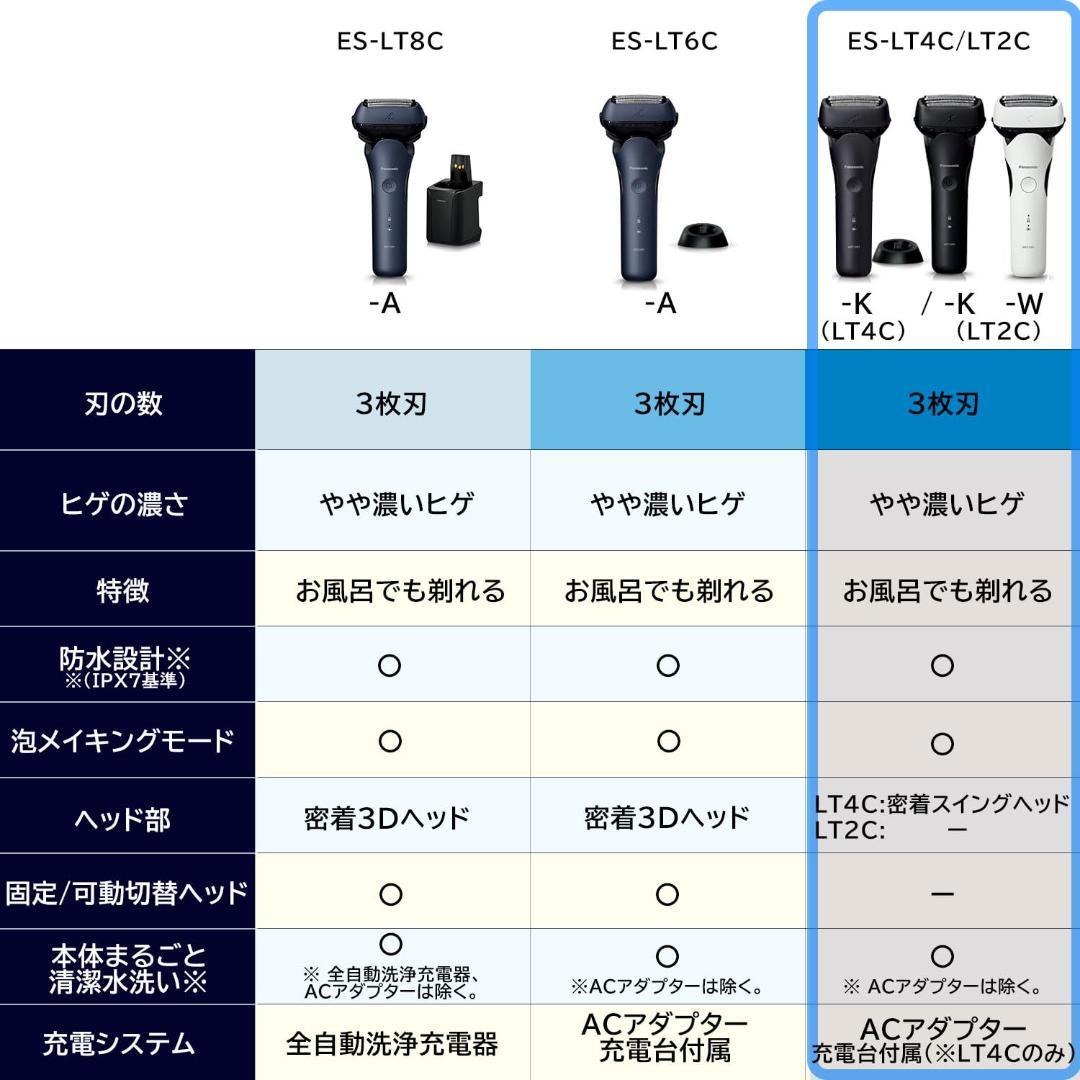 外箱傷みあり【未使用品】パナソニック ラムダッシュ ES-LT4C-K - メルカリ