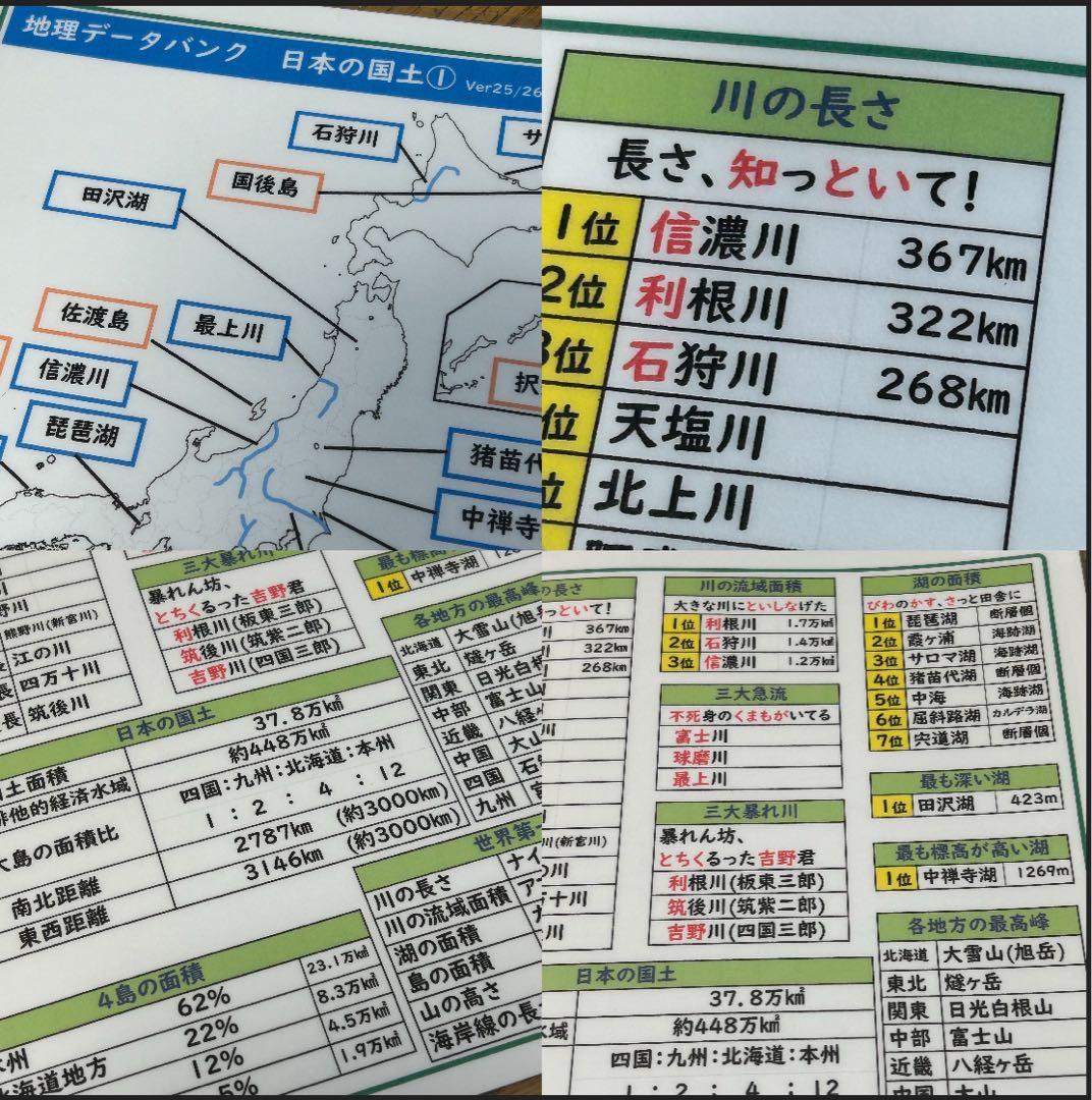 中学受験】地理データバンク ラミネート12枚組 - メルカリ