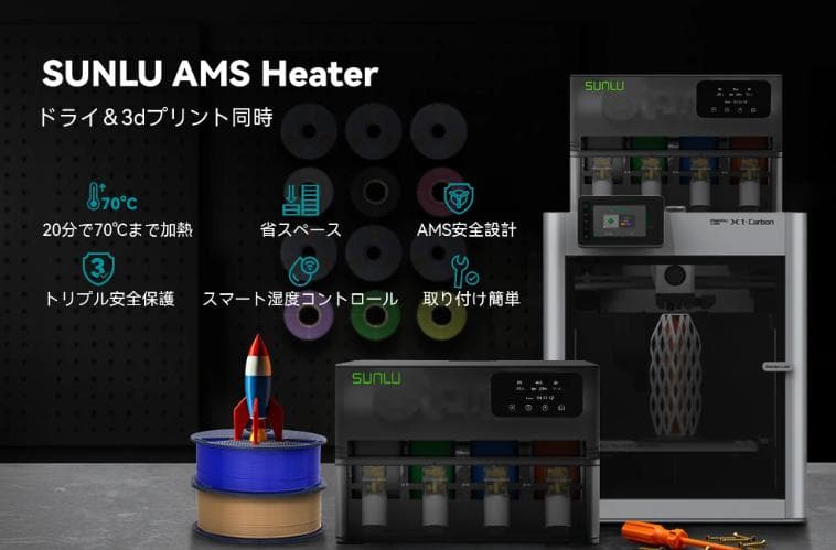 SUNLU AMS Heater AMSヒーター フィラメントドライヤー - メルカリ