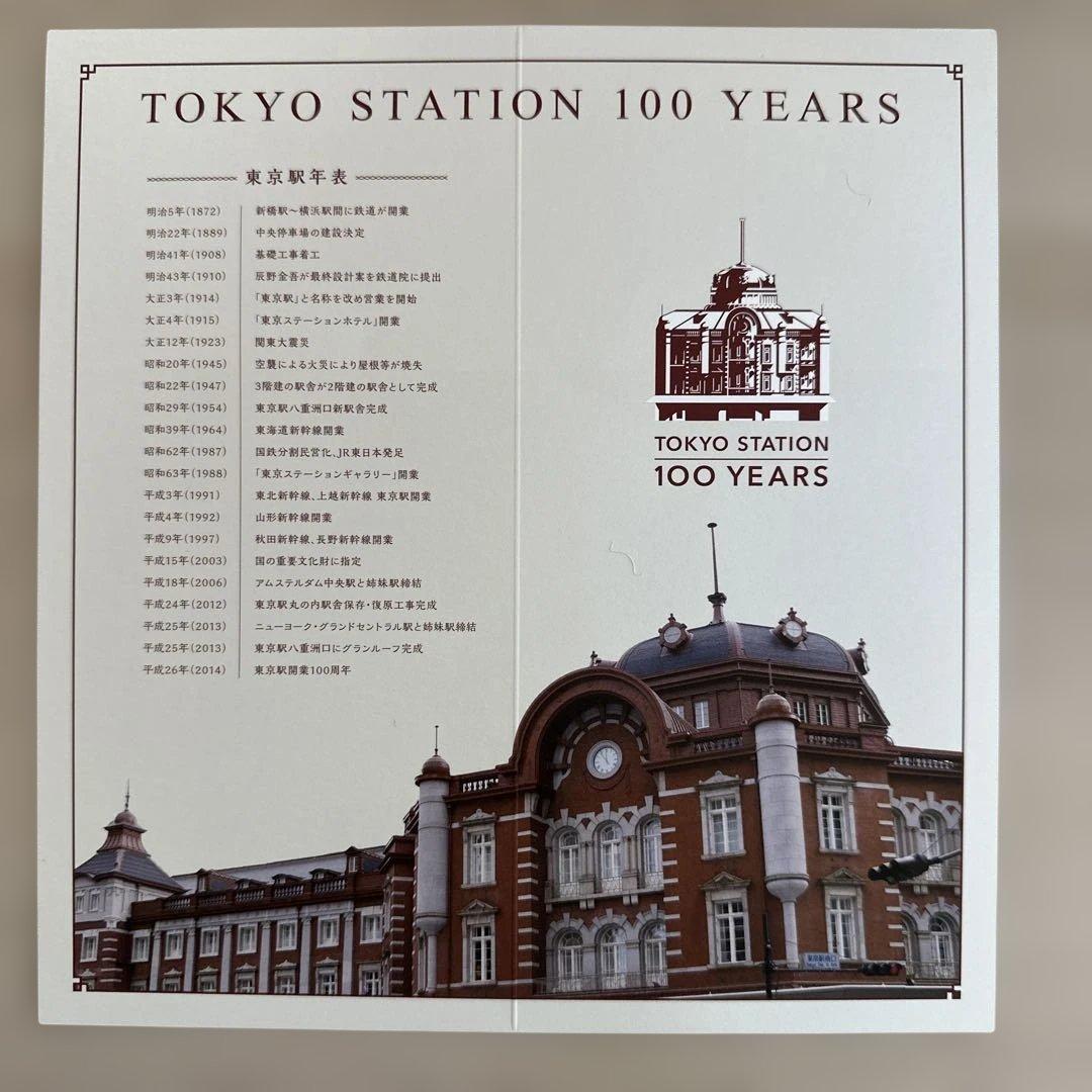 Suica 東京駅開業 100周年記念 限定デザイン ⭐︎表書き・台紙付き