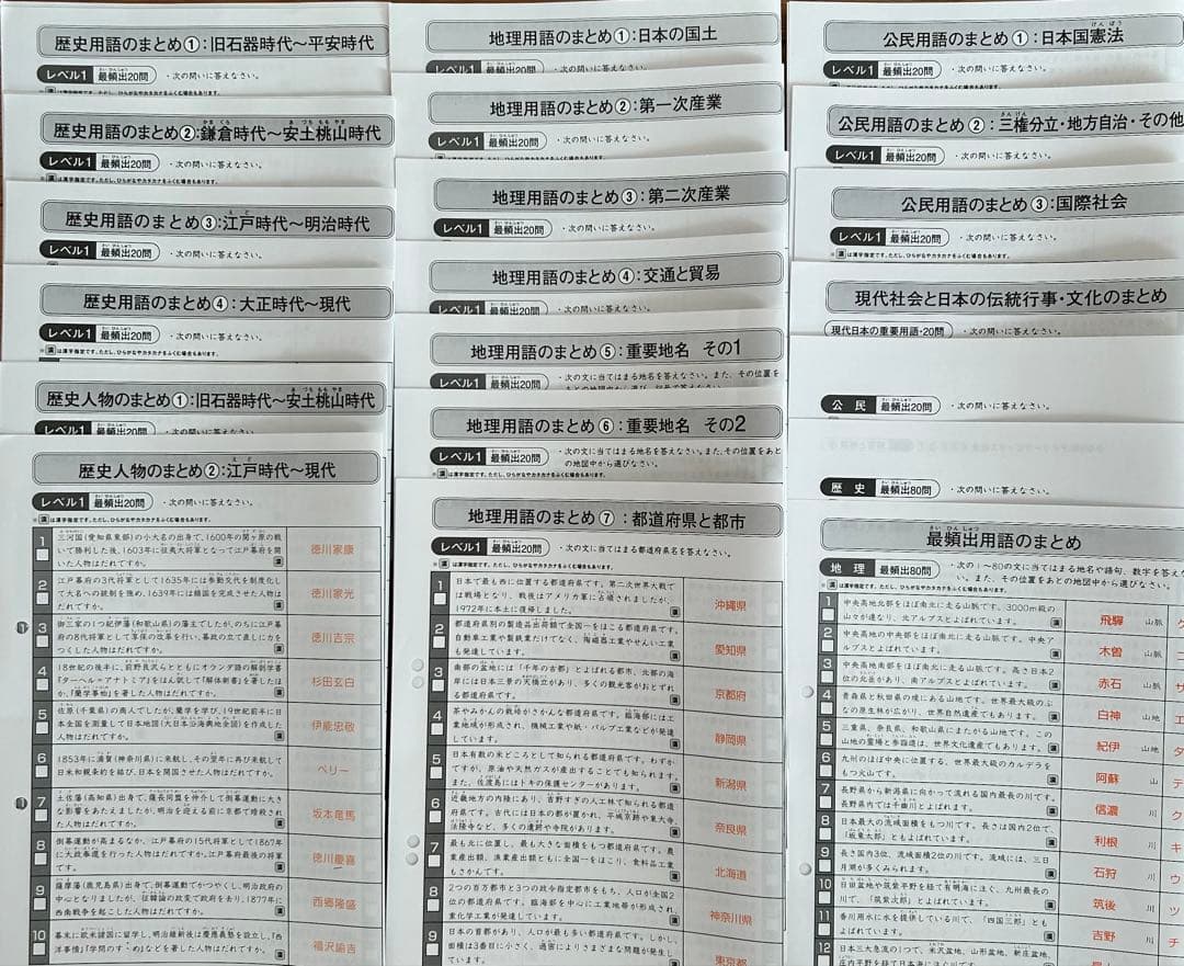 SAPIX小6社会　歴史地理公民現代社会 頻出用語まとめ　2025年入試用　原本