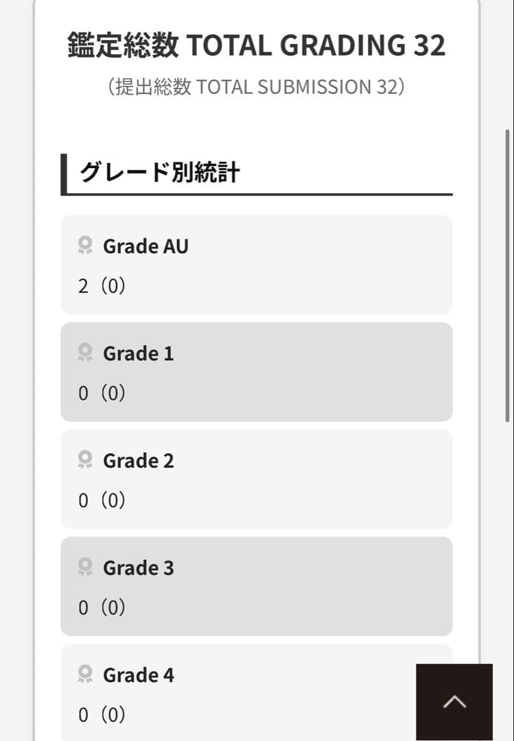 ARS10】【POP12.取得率38%】 メタモン DITTO PSA10 - メルカリ
