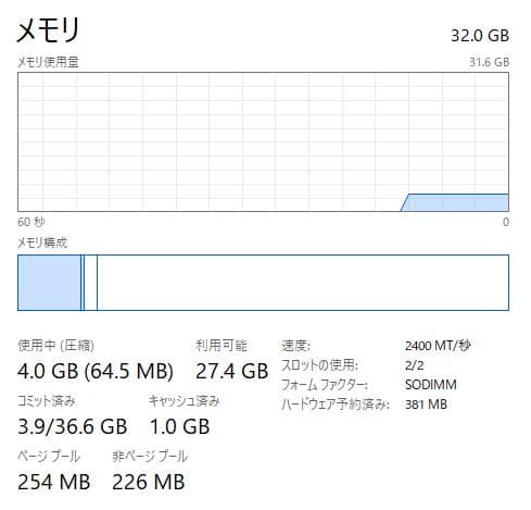 高速、高性能、E585、 新品32GB、 新品1TBNVMe + 500GB - メルカリ