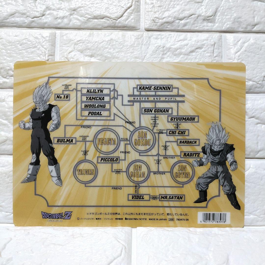 ドラゴンボールZ 下敷き 当時モノ 90年代 - メルカリ