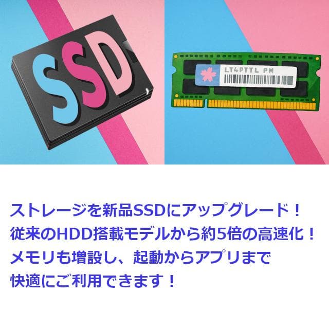 ✅️初心者OK！Windows11/Office/AI搭載ノートパソコン M19 - メルカリ