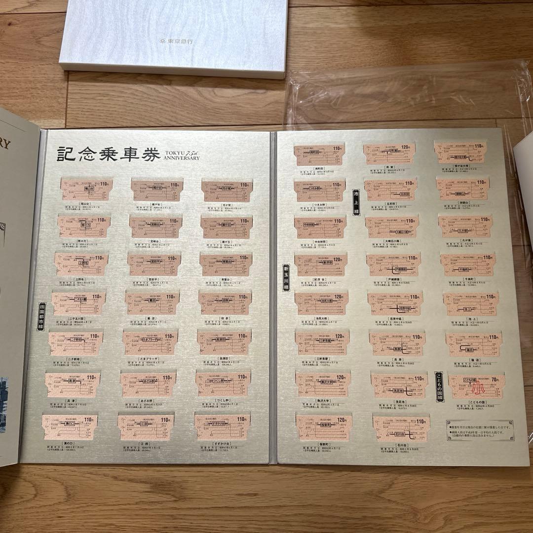 TOKYU ANNIVERSARY 75周年記念冊子 - メルカリ