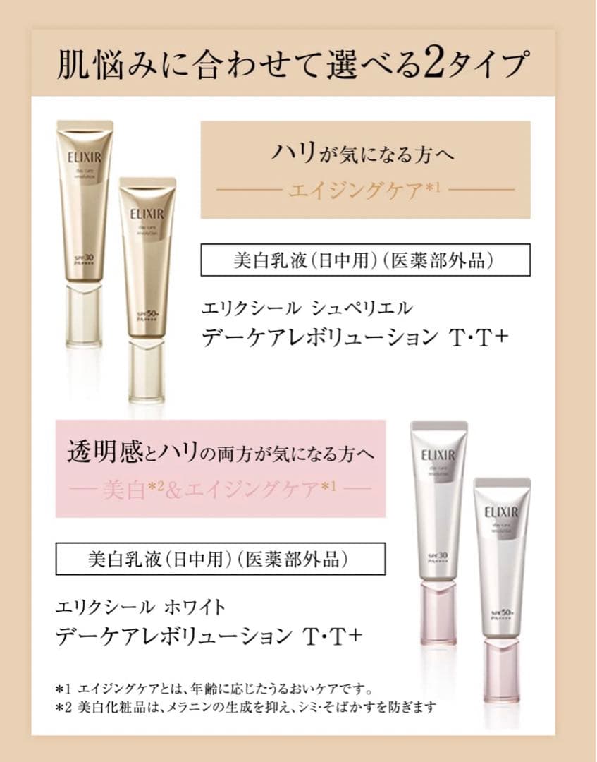 資生堂　デーケアレボリューション　各種