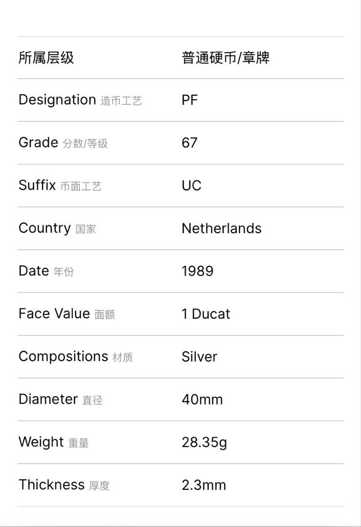 鑑定付 PF67UC 1989年オランダ1ダカット大型銀貨 - メルカリ