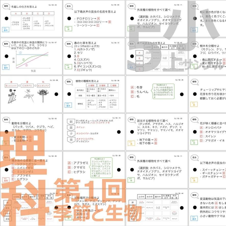 中学受験 暗記カード【5年上 理社国1-4回】 予習シリーズ 組み分け対策