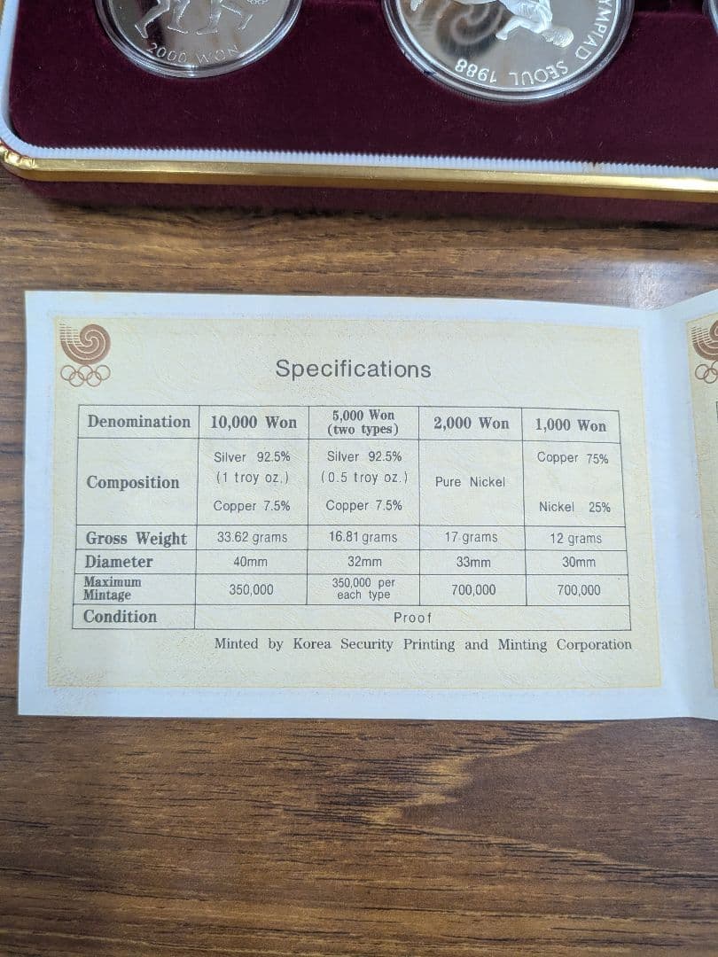 1988年ソウルオリンピック記念銀貨5枚セットシルバー925　67.24g