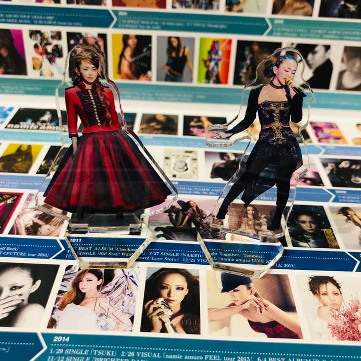 安室奈美恵アクリルスタンドfinally THANK YOU I ❤️ FAN ! - メルカリ