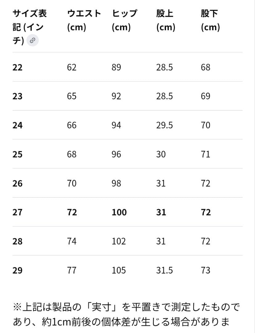 red card tokyo Beth ホワイトデニム 27サイズ Lサイズ - メルカリ