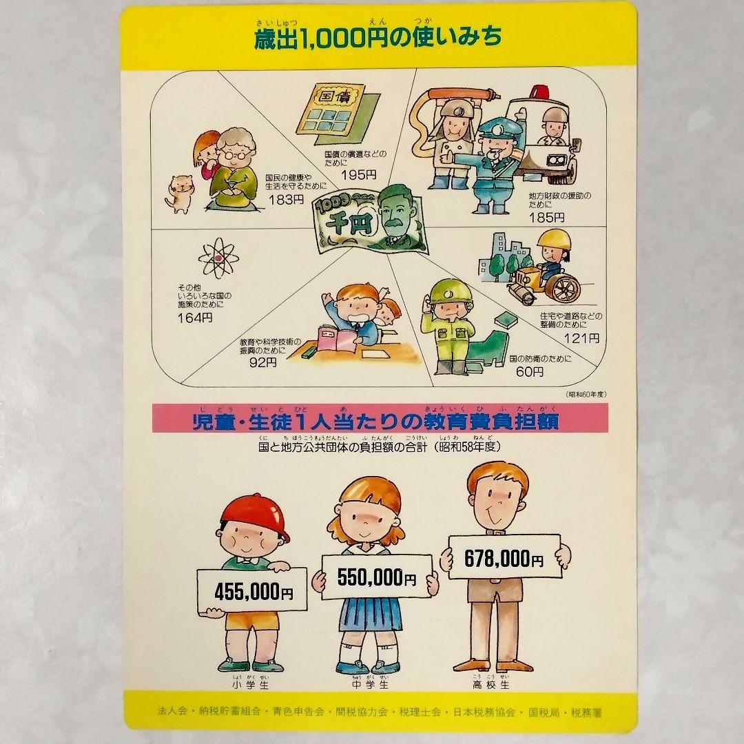 一*郎様 ☆岡田有希子☆グリコ カフェゼリー☆下敷き☆おまけ付☆昭和