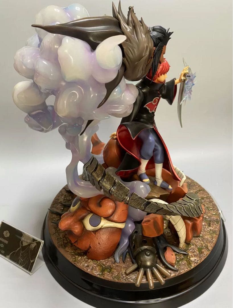 NARUTO ナルト サソリ ガレージキット スタチュー①① - メルカリ