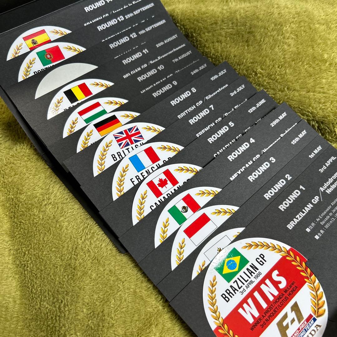 その他 HONDA 1988 RESULT STICKER F-1